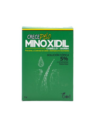 26743 - CrecePelo Minoxidil  Solucion Topica 5%,4-Ampoya - Box:  - Loc: I1