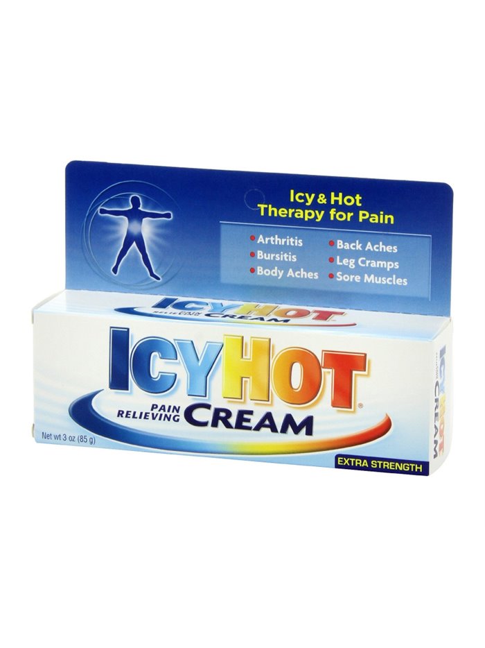 3802 - Icy Hot Pain Cream - 1.25 oz. - Box:  - Loc: K1